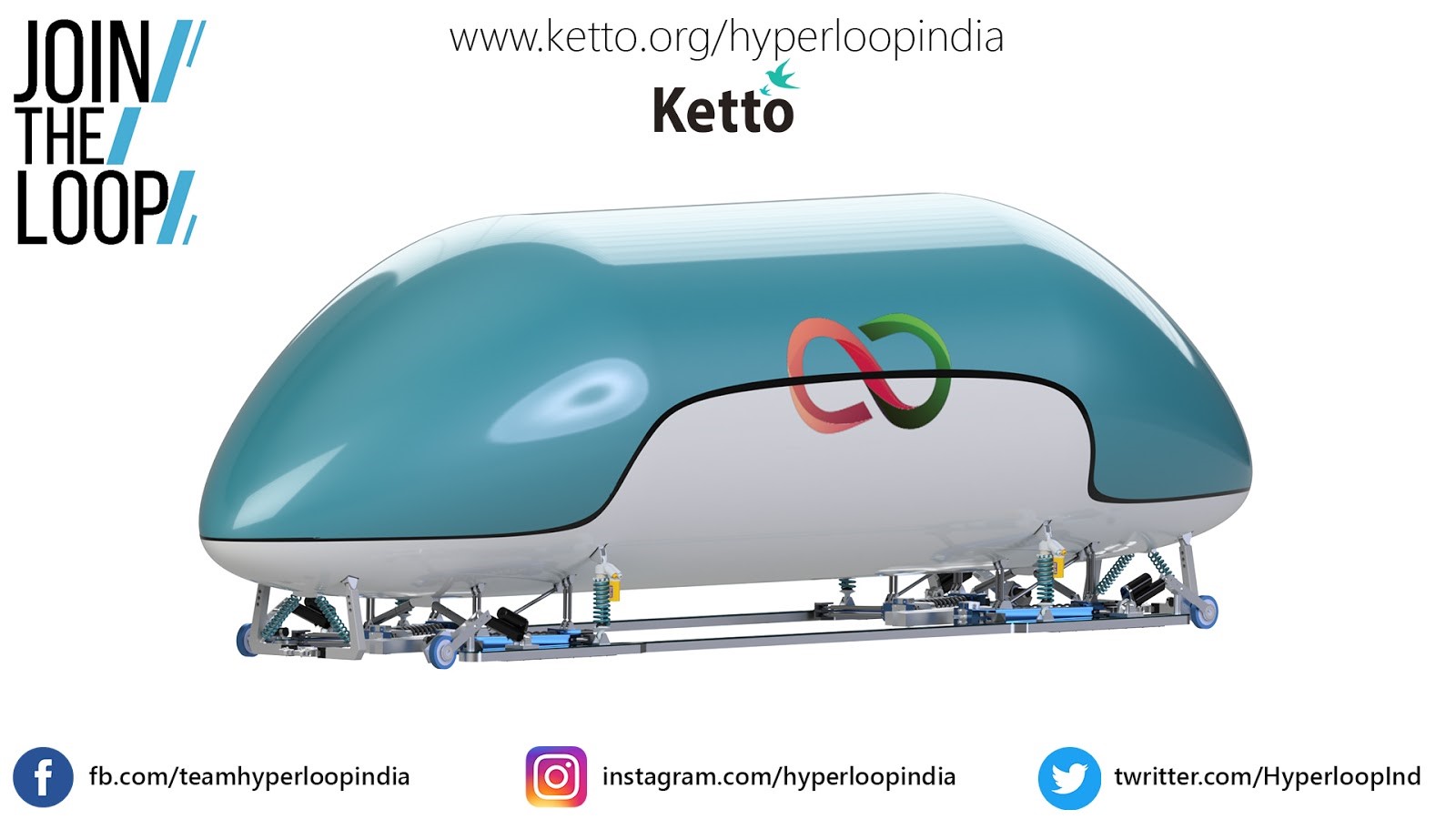 Xxx Rubeena Khan - Fiction to Reality : Hyperloop India | BITSAA Blog